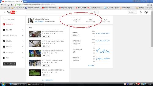 総視聴回数が１，０００，０００回を超えました