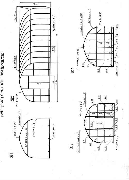 資料組み立て図